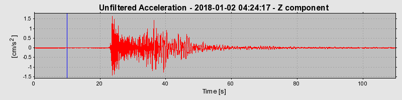 Plot-20220201-3069-16fpvy1