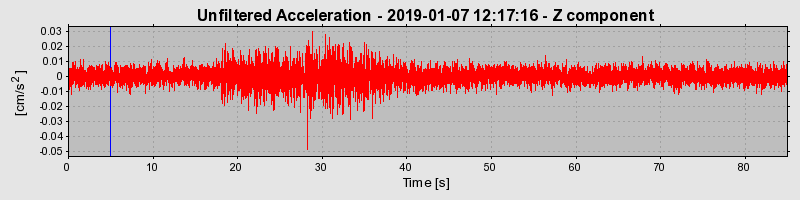 Plot-20220310-3069-1r5op14