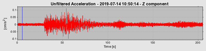 Plot-20220331-3069-2yu0i3