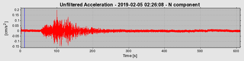 Plot-20220331-3069-pf1aua