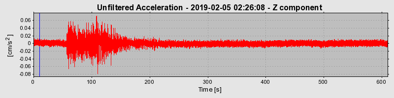 Plot-20220331-3069-y4ui6b