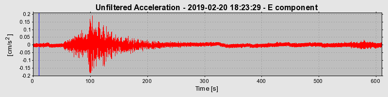 Plot-20220331-3069-1cn96sk