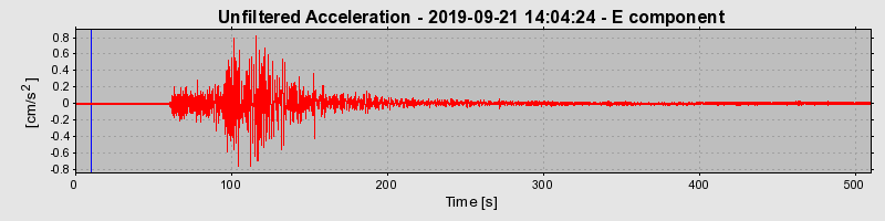 Plot-20220331-3069-irifk4