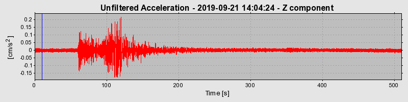 Plot-20220331-3069-19l03o9