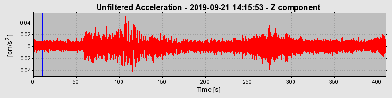 Plot-20220331-3069-1oq3svi