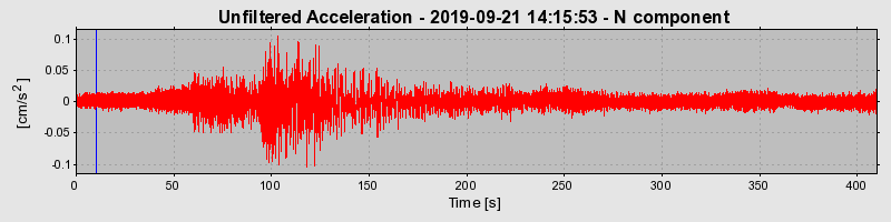 Plot-20220331-3069-1w86xv7