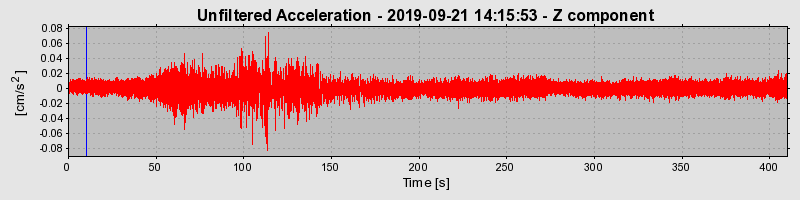 Plot-20220331-3069-1iafm2h