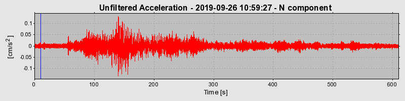 Plot-20220331-3069-3qycu9