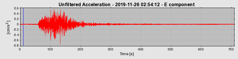 Plot-20220331-3069-wsc0mw