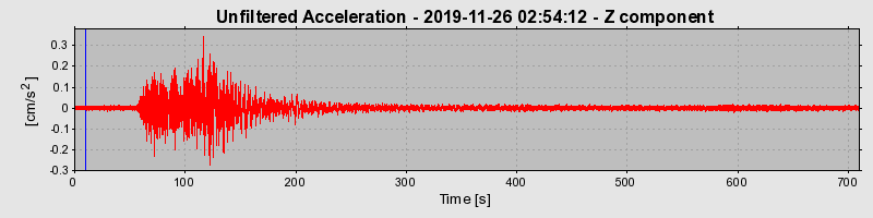 Plot-20220331-3069-1f6jjrk