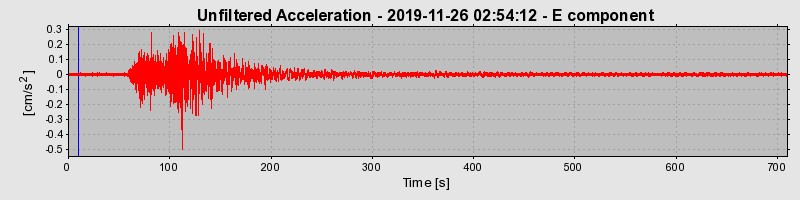 Plot-20220331-3069-x8jpdr