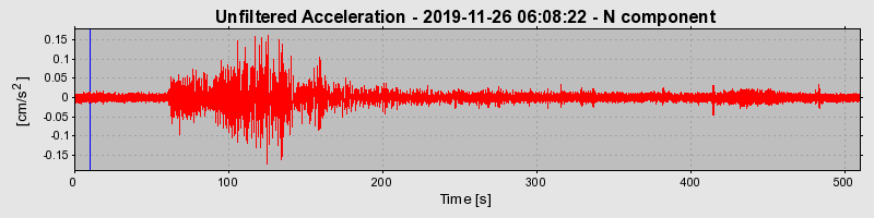 Plot-20220331-3069-1smu84k