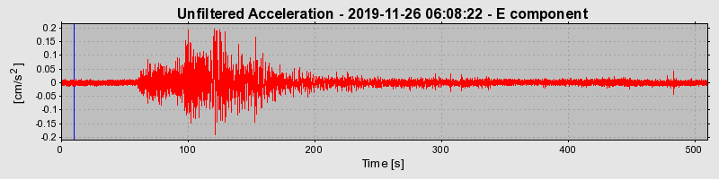 Plot-20220331-3069-21rdr8