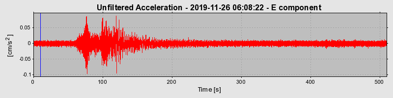 Plot-20220331-3069-14bi7oj