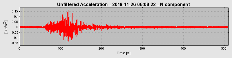 Plot-20220331-3069-jxs9bf