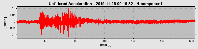 Plot-20220331-3069-17t3d6o