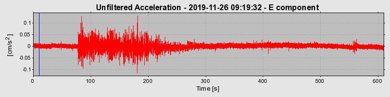 Plot-20220331-3069-mefafn