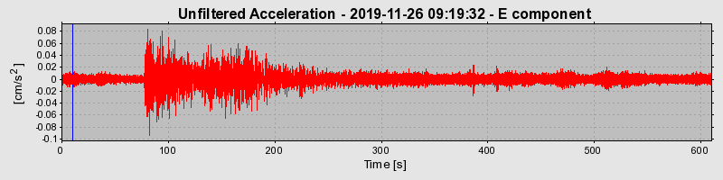 Plot-20220331-3069-cpzu4z