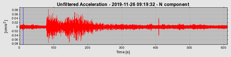 Plot-20220331-3069-767opn