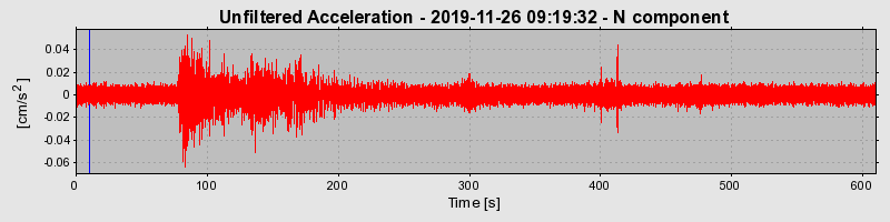 Plot-20220331-3069-14jew5w