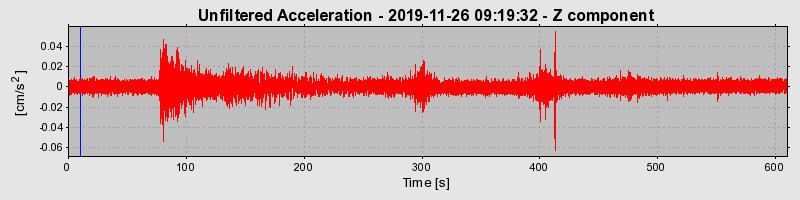 Plot-20220331-3069-cbm116