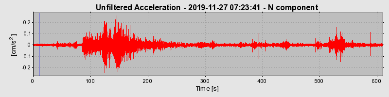 Plot-20220331-3069-1otluru