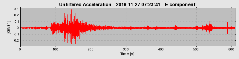 Plot-20220331-3069-aclkqi