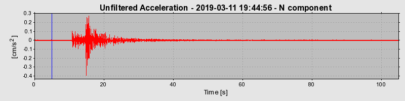 Plot-20220331-3069-vxuf16