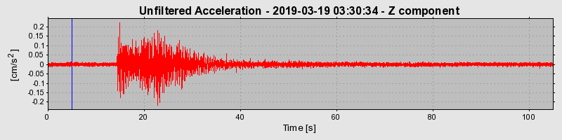 Plot-20220331-3069-pyjn9g