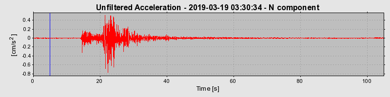 Plot-20220331-3069-9ckvjf