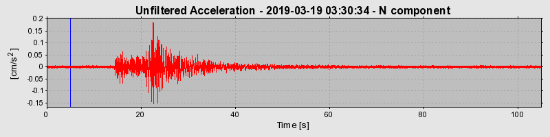 Plot-20220331-3069-qyxiwg