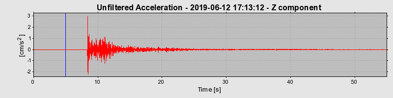 Plot-20220331-3069-1cc5v7h