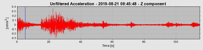 Plot-20220331-3069-j6hcyo