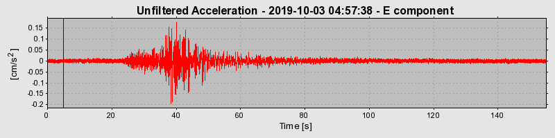 Plot-20220331-3069-73io5q