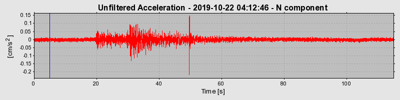 Plot-20220331-3069-1qxhhao