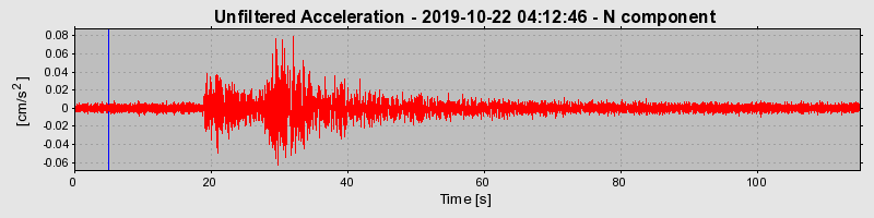 Plot-20220331-3069-m6afmb