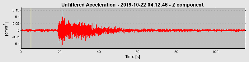 Plot-20220331-3069-1qf72nr