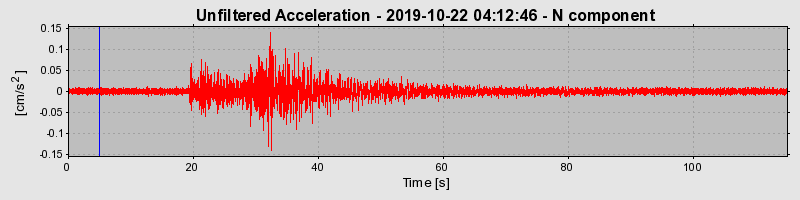 Plot-20220331-3069-rv6eb7