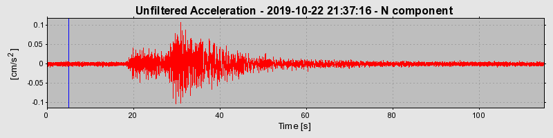 Plot-20220331-3069-10r5w0d