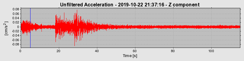 Plot-20220331-3069-9jpy79