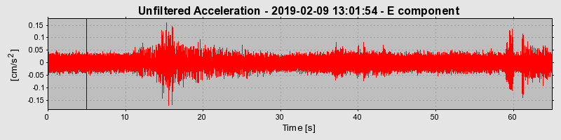 Plot-20220331-3069-1x6pep9