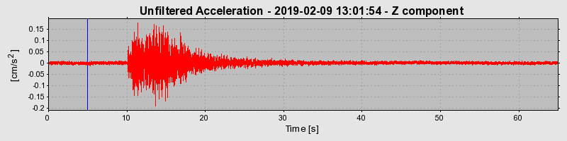 Plot-20220331-3069-1y5gyvd