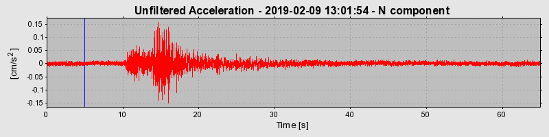 Plot-20220331-3069-izcvf5