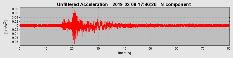 Plot-20220331-3069-ioxvzj