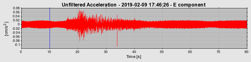 Plot-20220331-3069-fmokfp