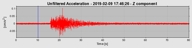 Plot-20220331-3069-1vwj5ug