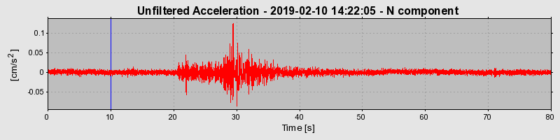 Plot-20220331-3069-tykpf8