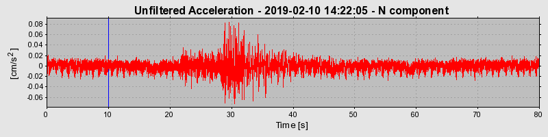 Plot-20220331-3069-1uq4831