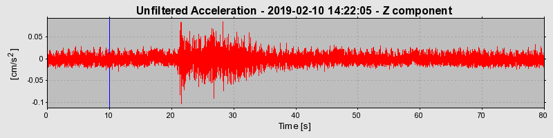 Plot-20220331-3069-fzb5uo