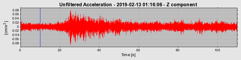 Plot-20220331-3069-wd2zka